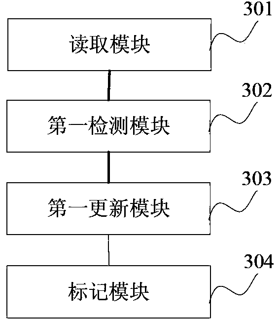 Forced updating method and forced updating device