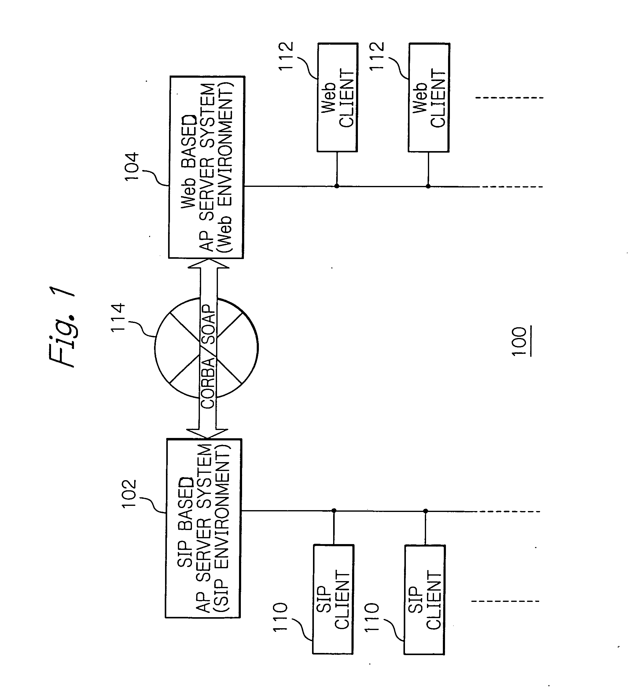 Service providing system allowing flexible cooperation between applications exploiting different protocols