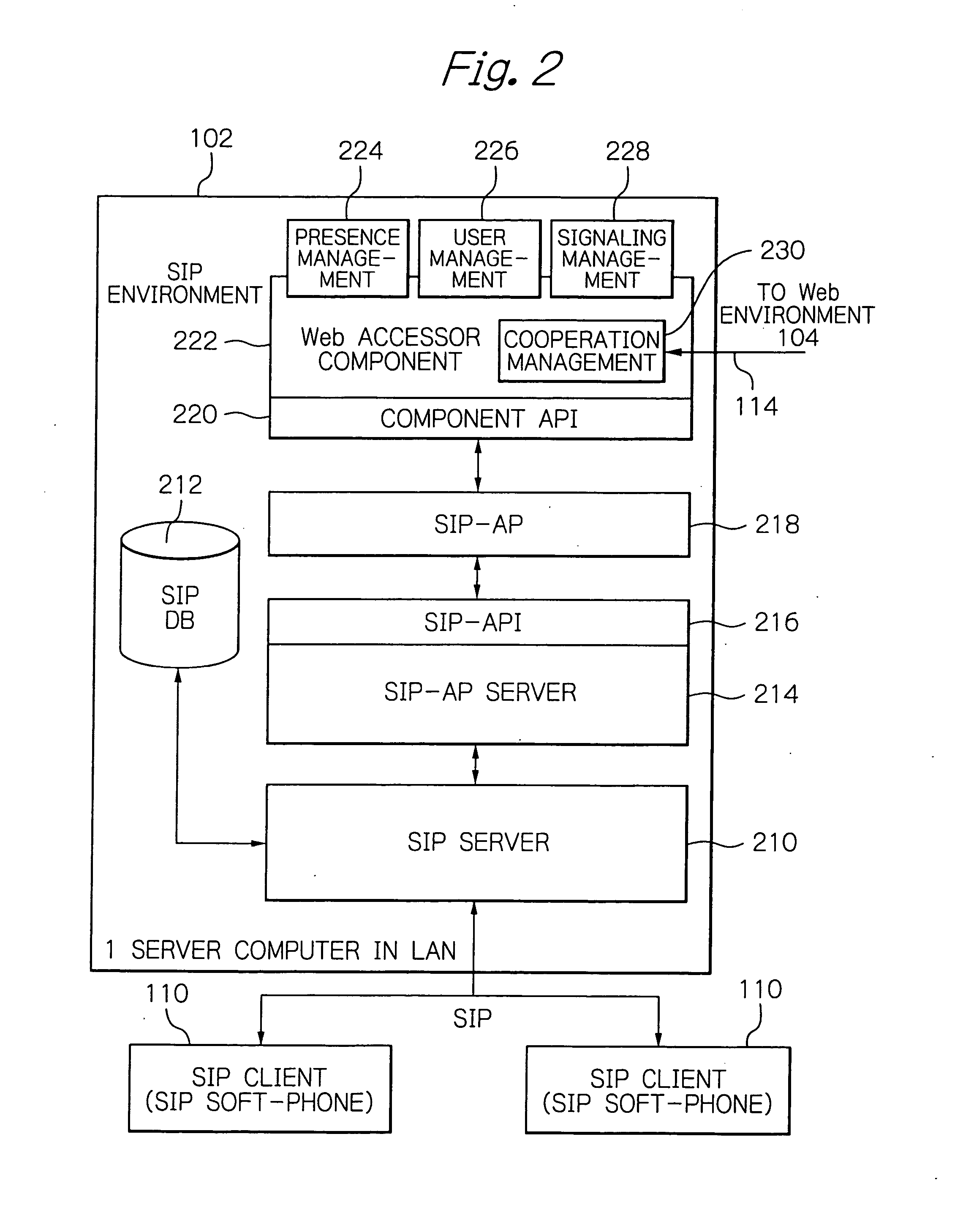 Service providing system allowing flexible cooperation between applications exploiting different protocols