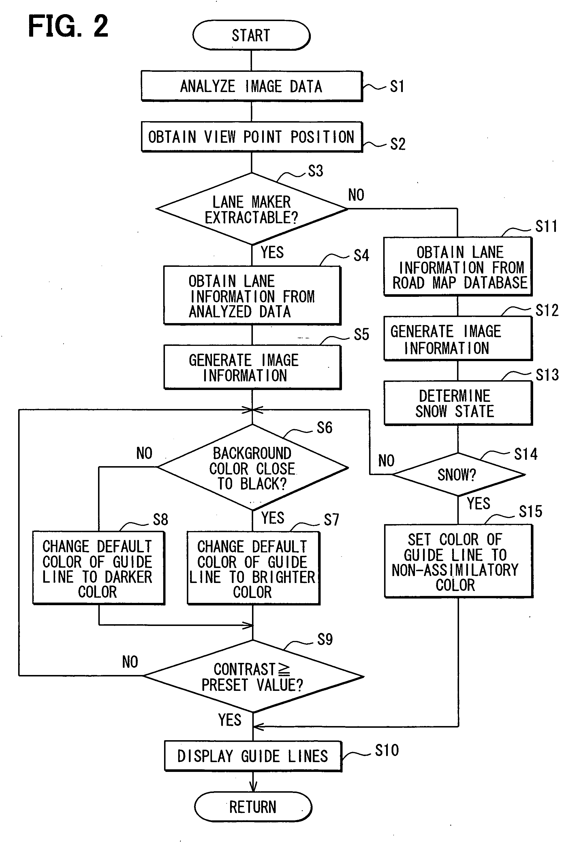 Vehicle drive assist system