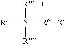 Stable hydroalcoholic compositions