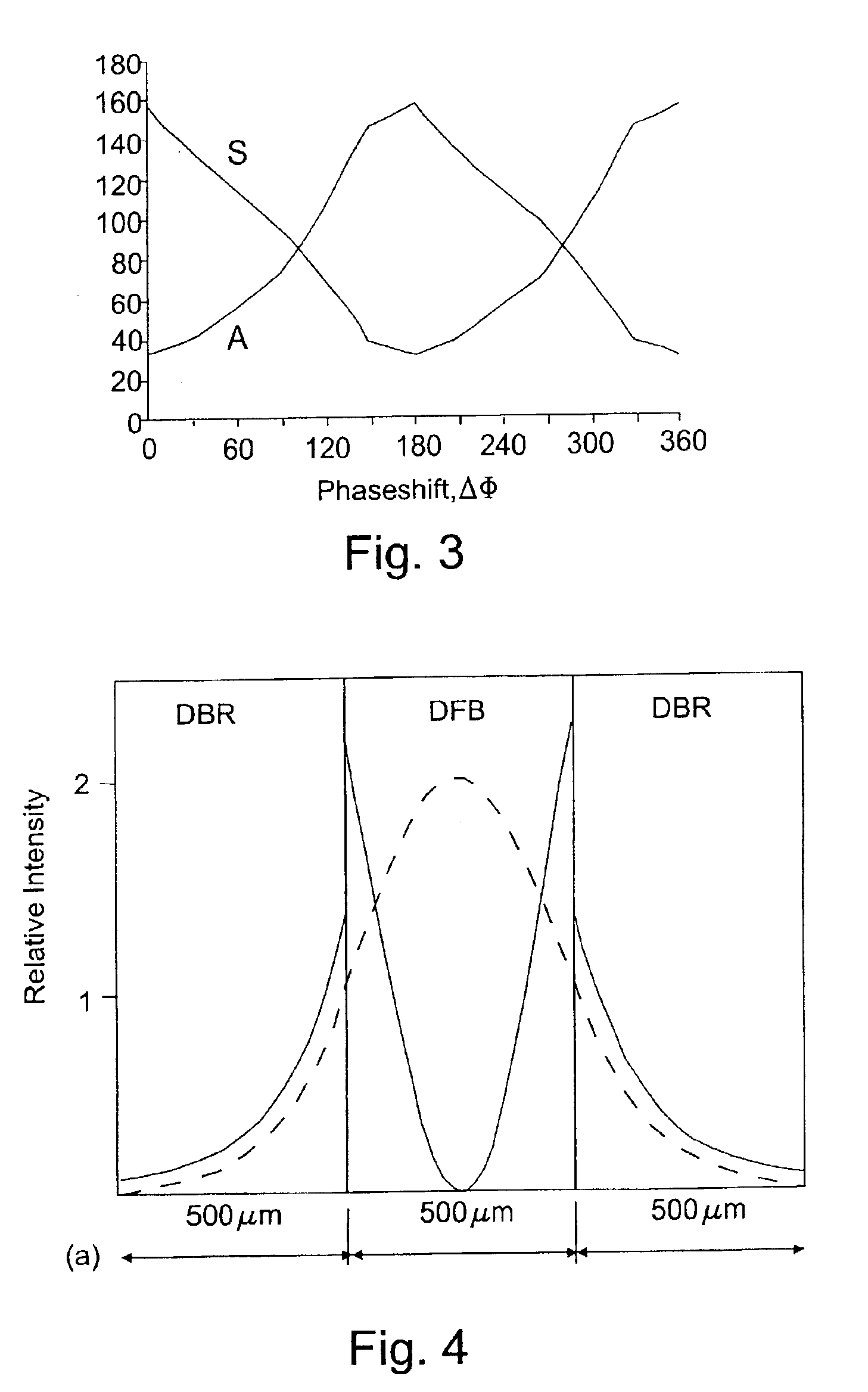 High coherent power, two-dimensional surface-emitting semiconductor diode array laser