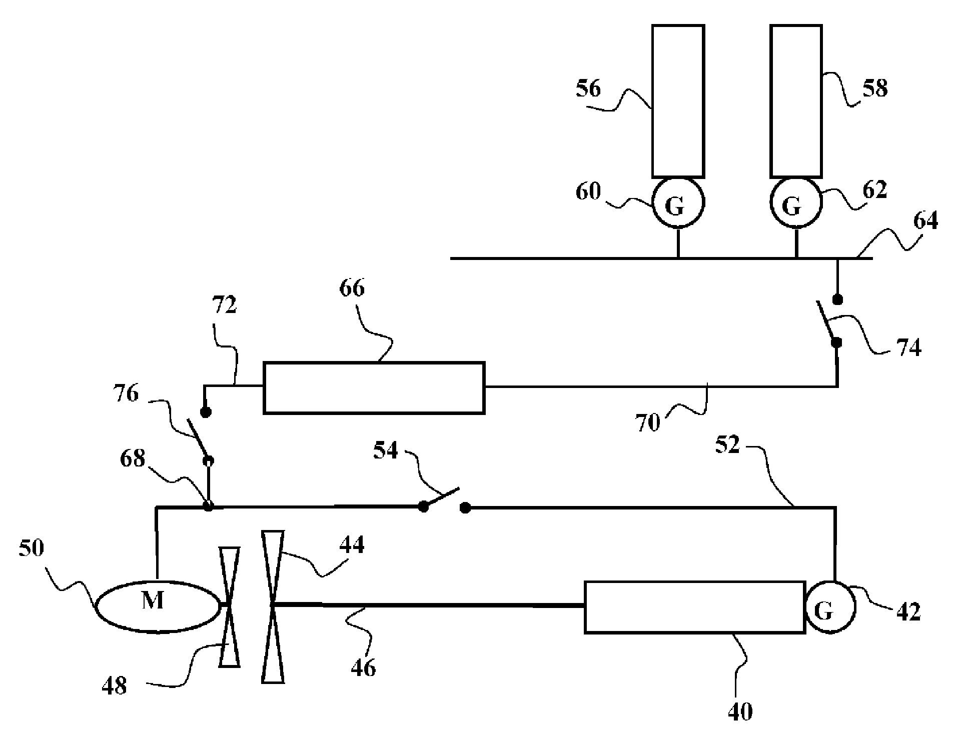 Propulsion system