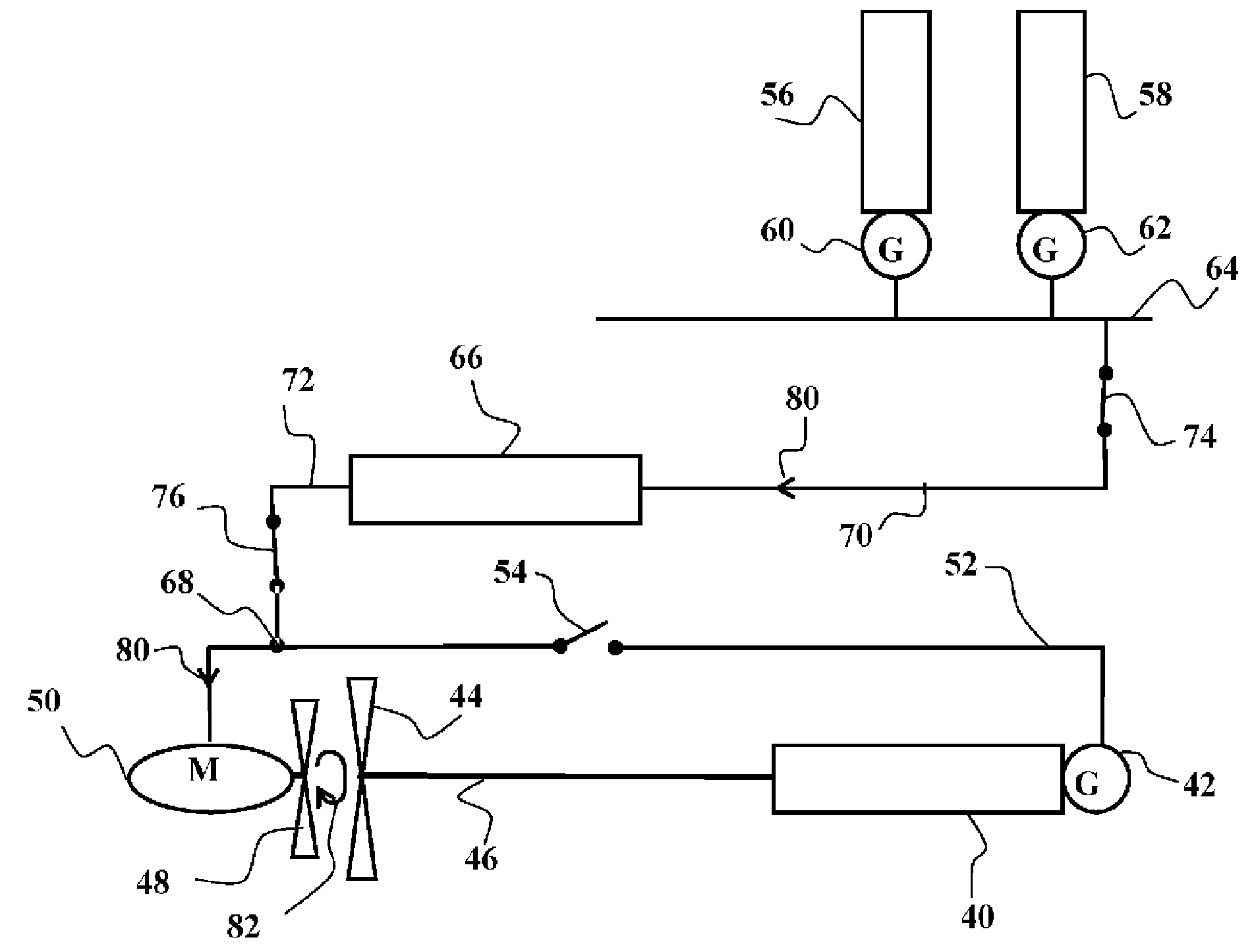 Propulsion system