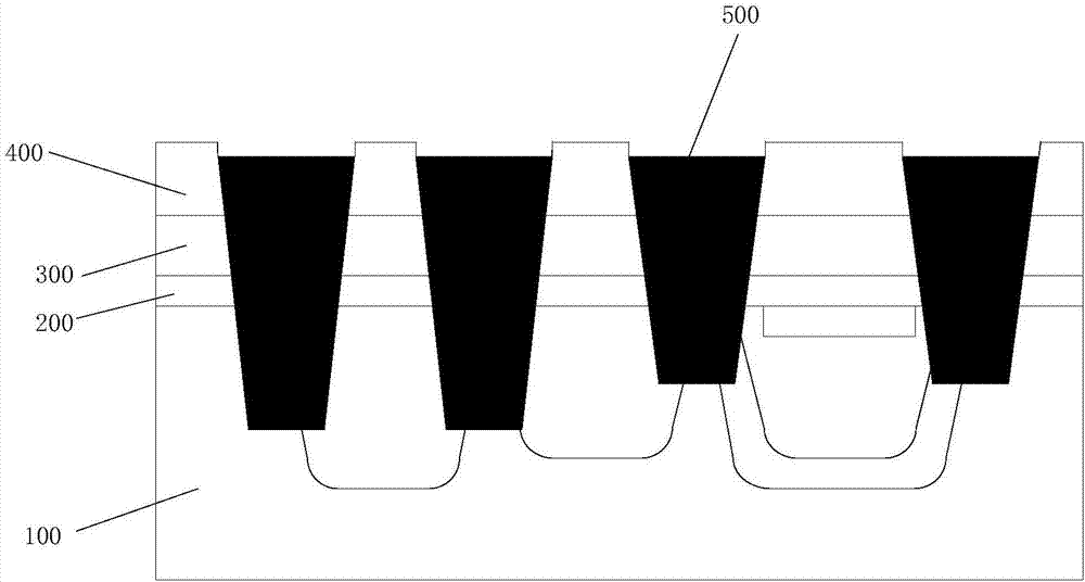 Process integration method for improving flash memory unit