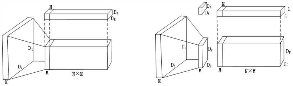 Method for identifying rock lithology based on lightweight convolutional neural network