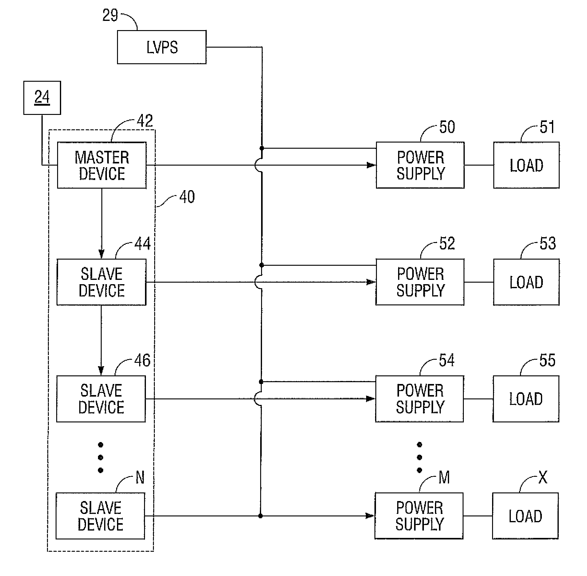 System and method for power supply noise reduction