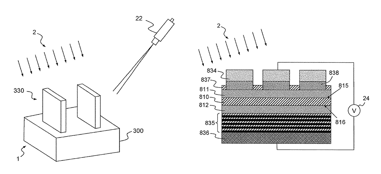 Terahertz modulator