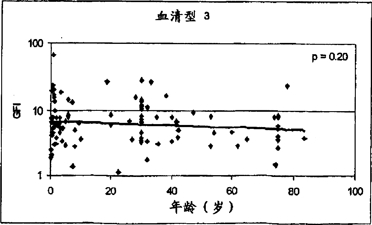 Streptococcus pneumoniae vaccine