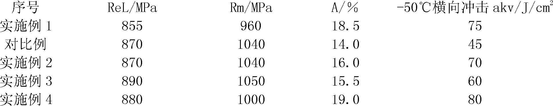 Hot-rolled section steel for gas cylinder and production method thereof