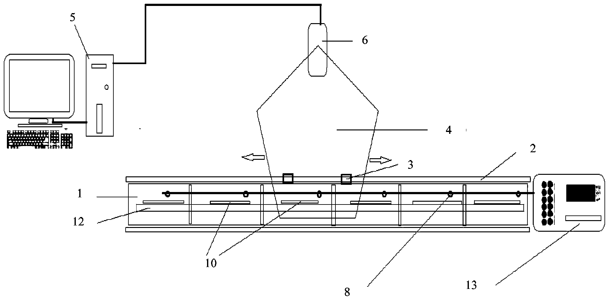 Multivariate electrophoresis interpretoscope