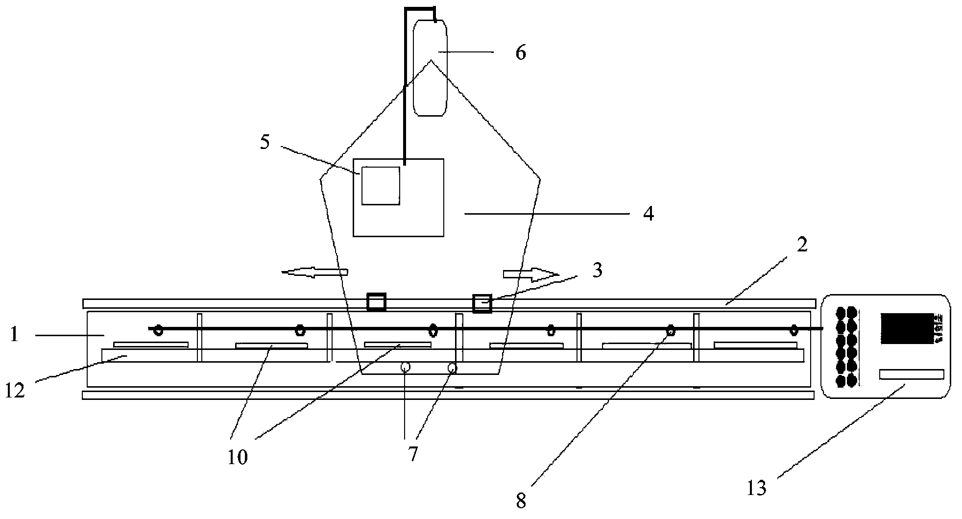 Multivariate electrophoresis interpretoscope