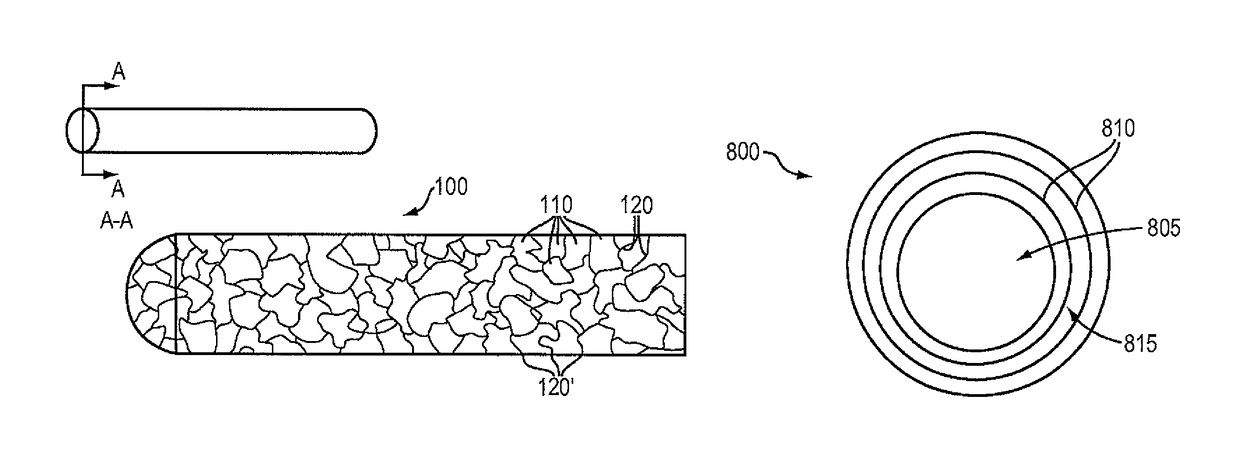 Magnesium-based absorbable implants