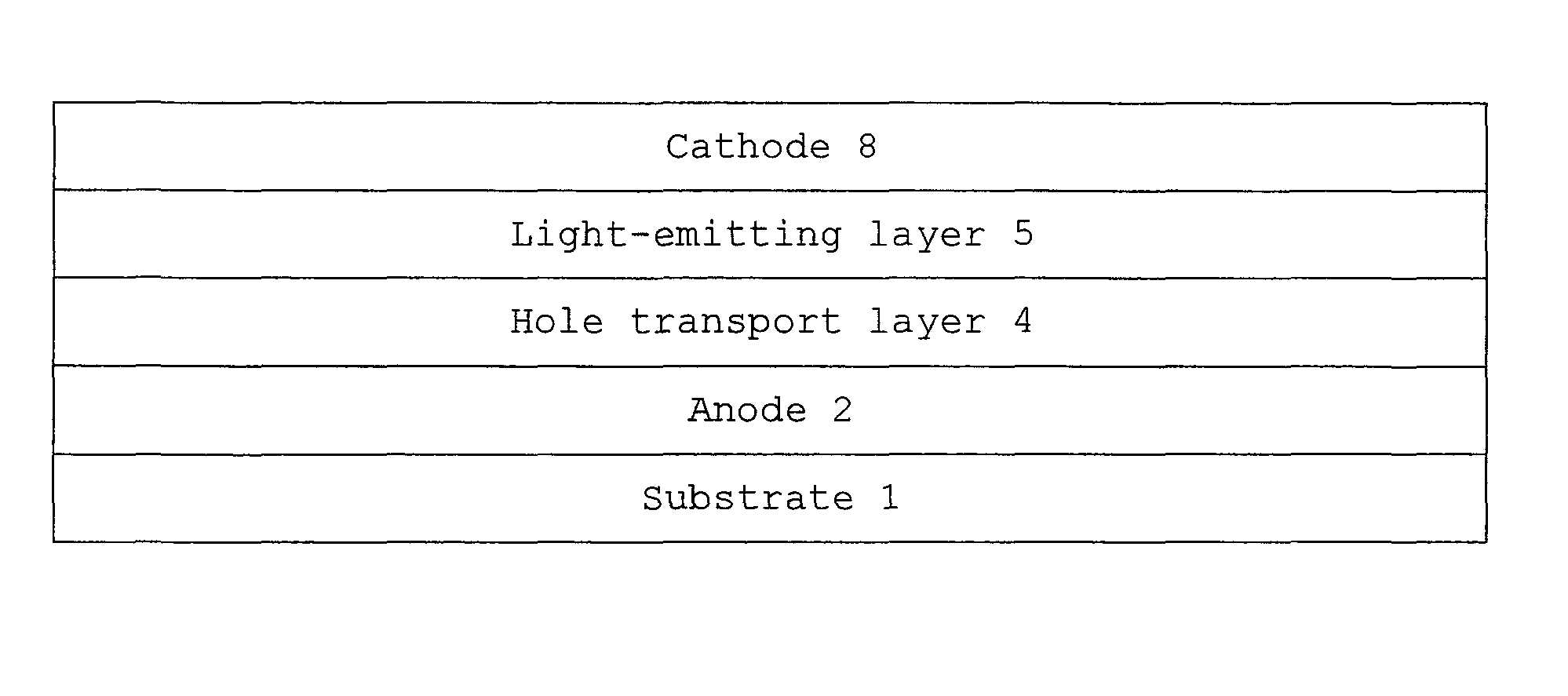 Monoamine compound, charge-transporting material, and organic electroluminescent device