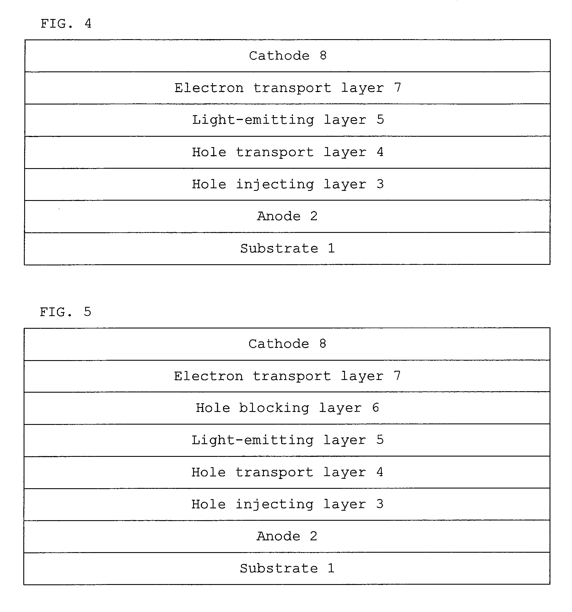 Monoamine compound, charge-transporting material, and organic electroluminescent device