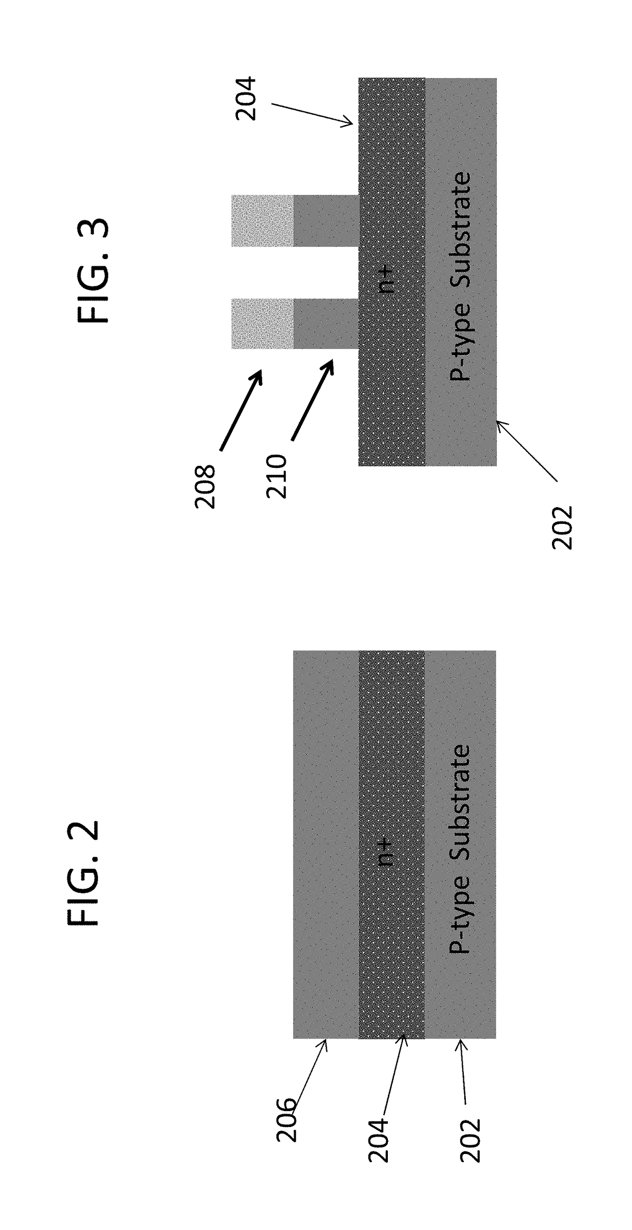 Gate length controlled vertical fets