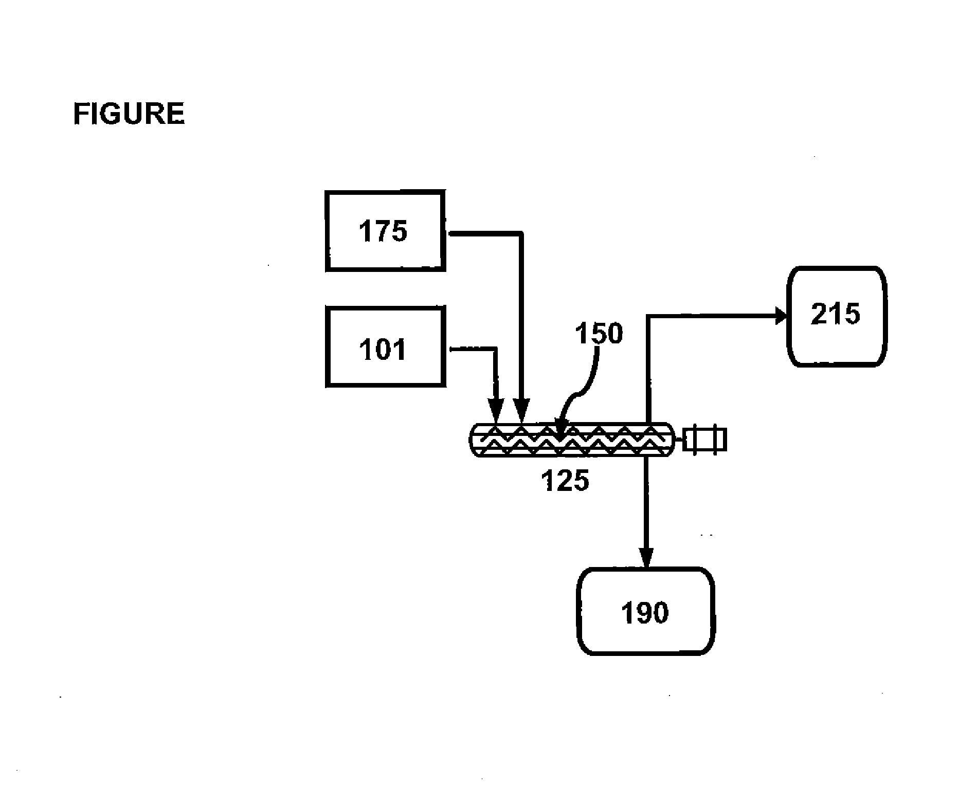 Catalytic biomass pyrolysis in an auger reactor