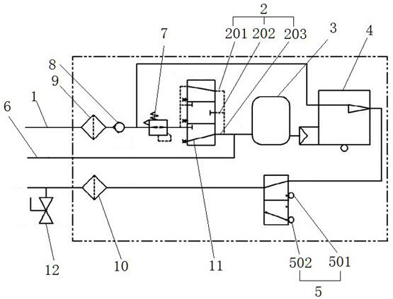 Automatic brake control device