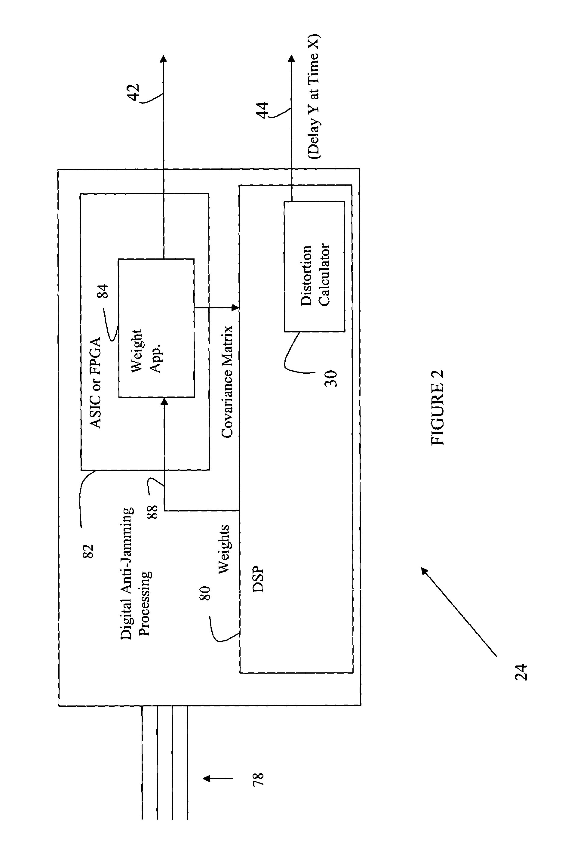 Accommodation of anti-jamming delays in GNSS receivers