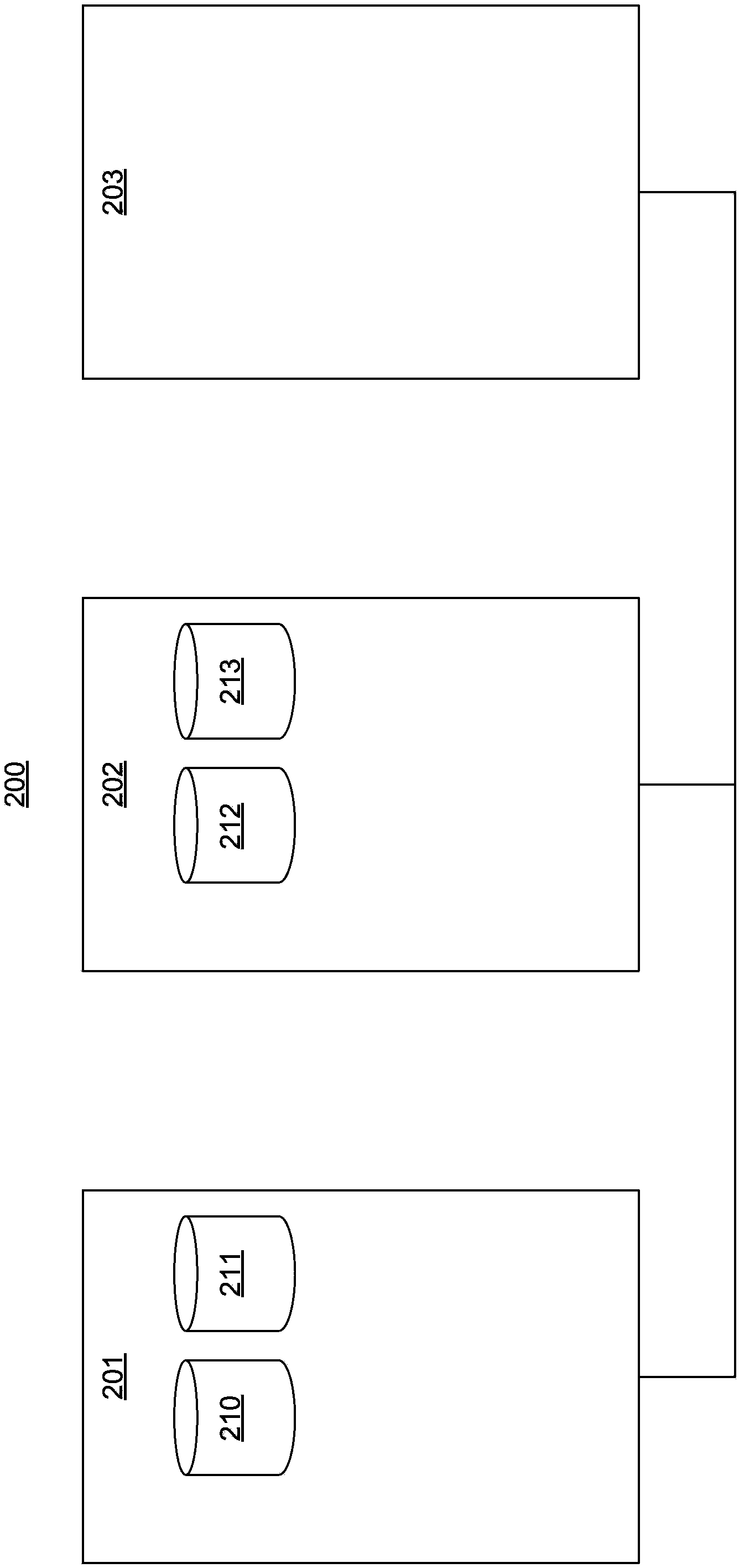 Virtual shared storage in a cluster