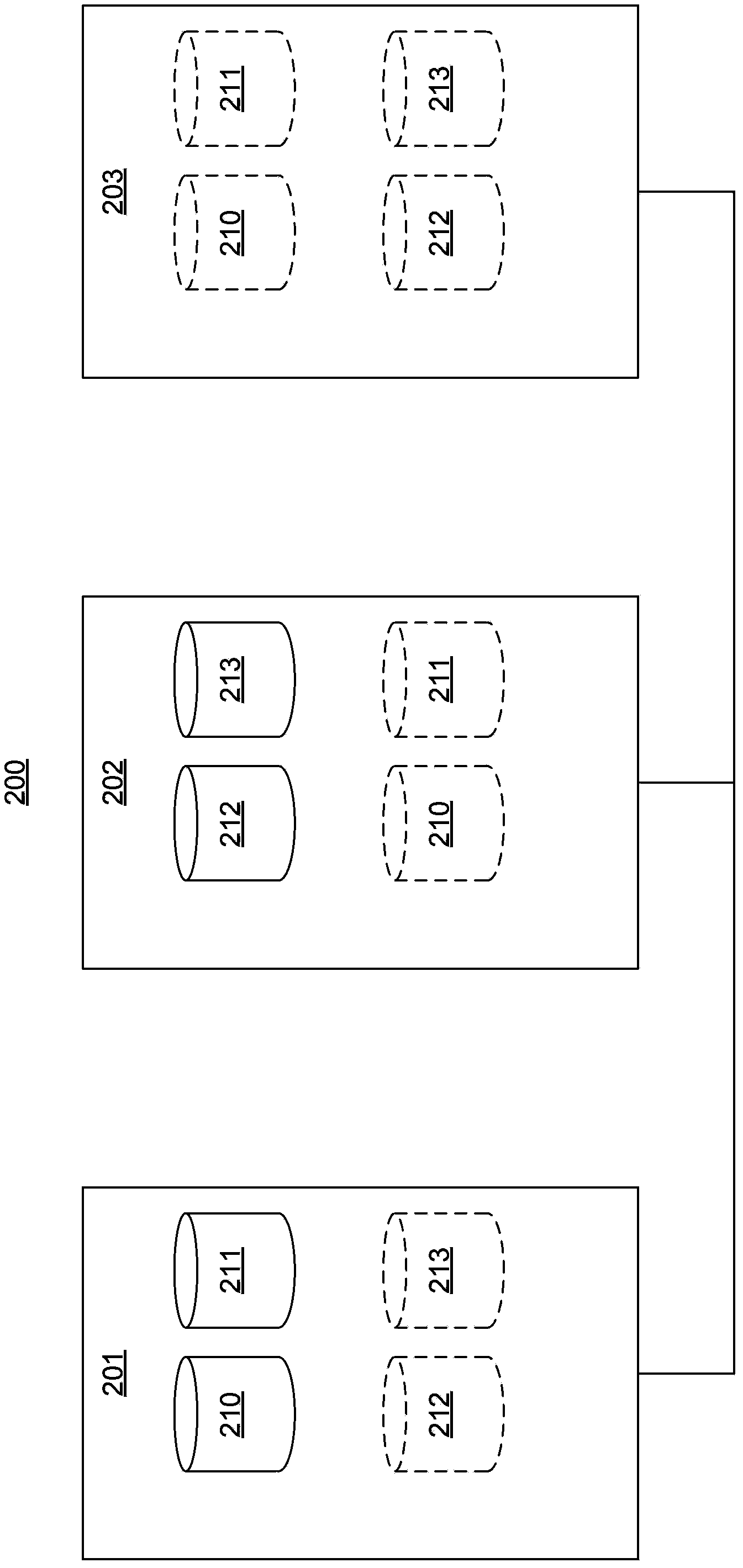 Virtual shared storage in a cluster