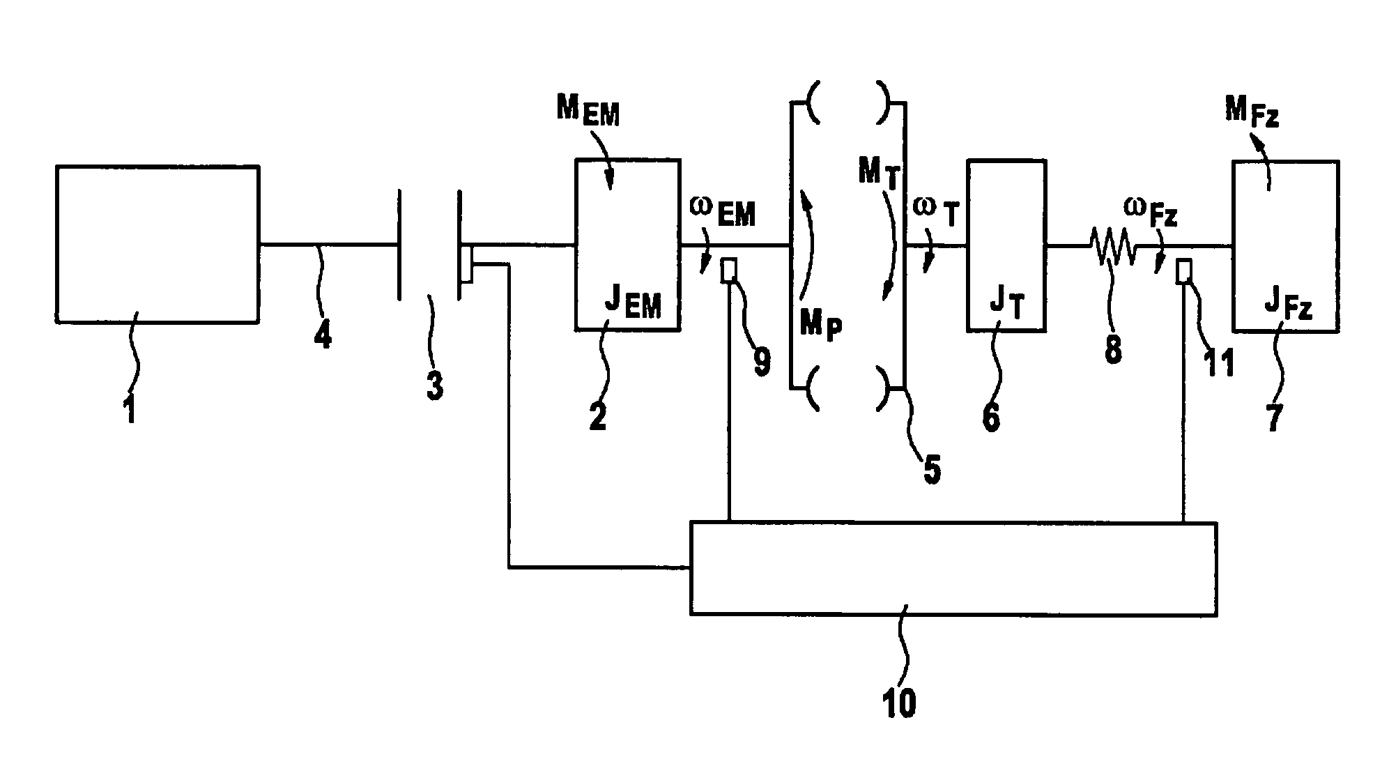 Method and device for operating a hybrid vehicle