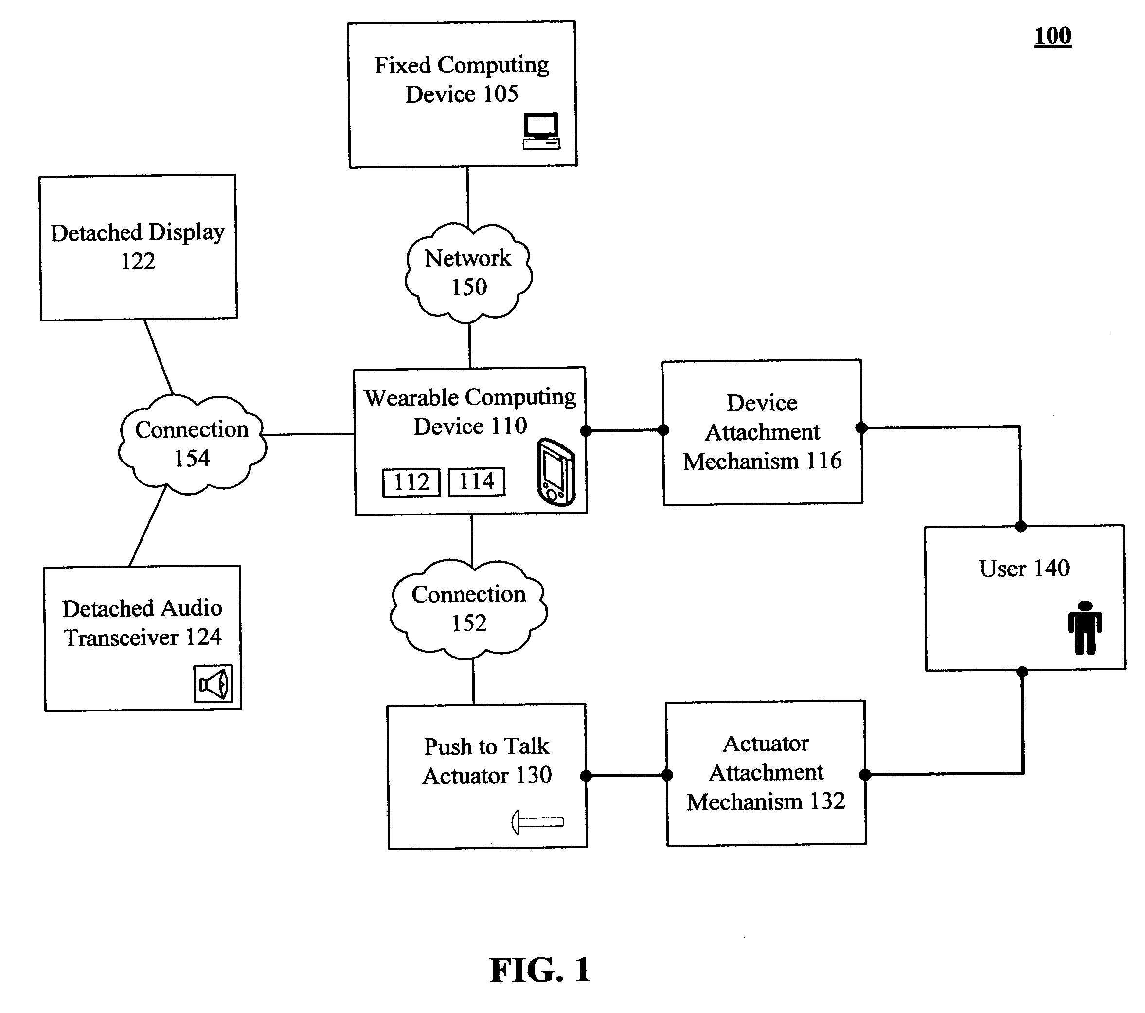 Wearable multimodal computing device with hands-free push to talk