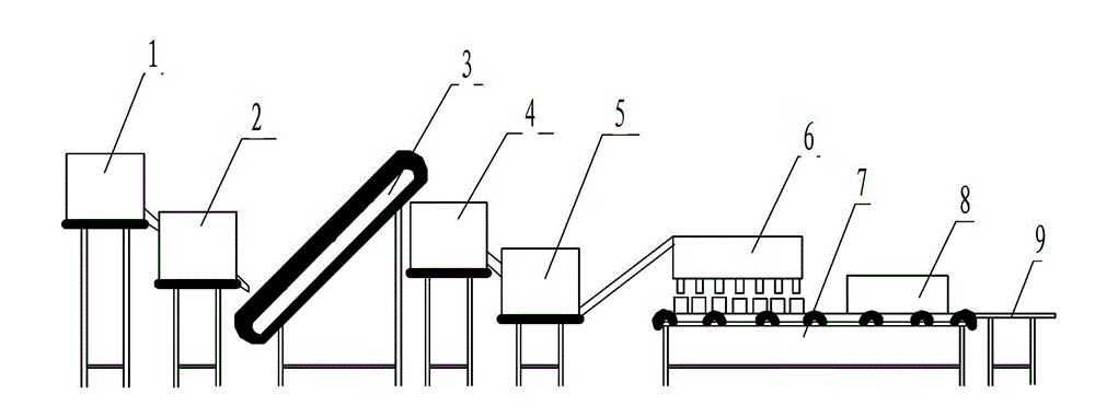 Preparation method of oyster mushroom powder