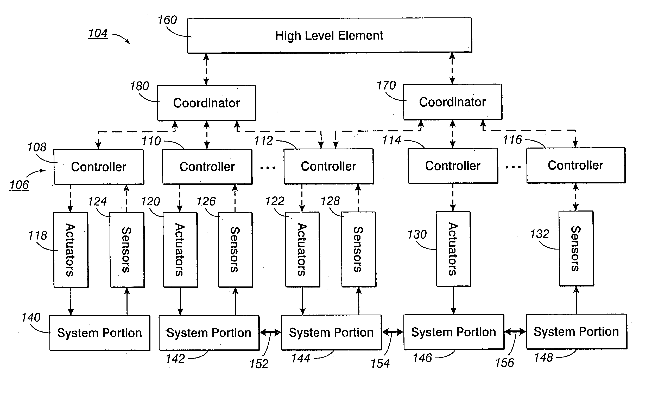 Synchronization in a distributed system