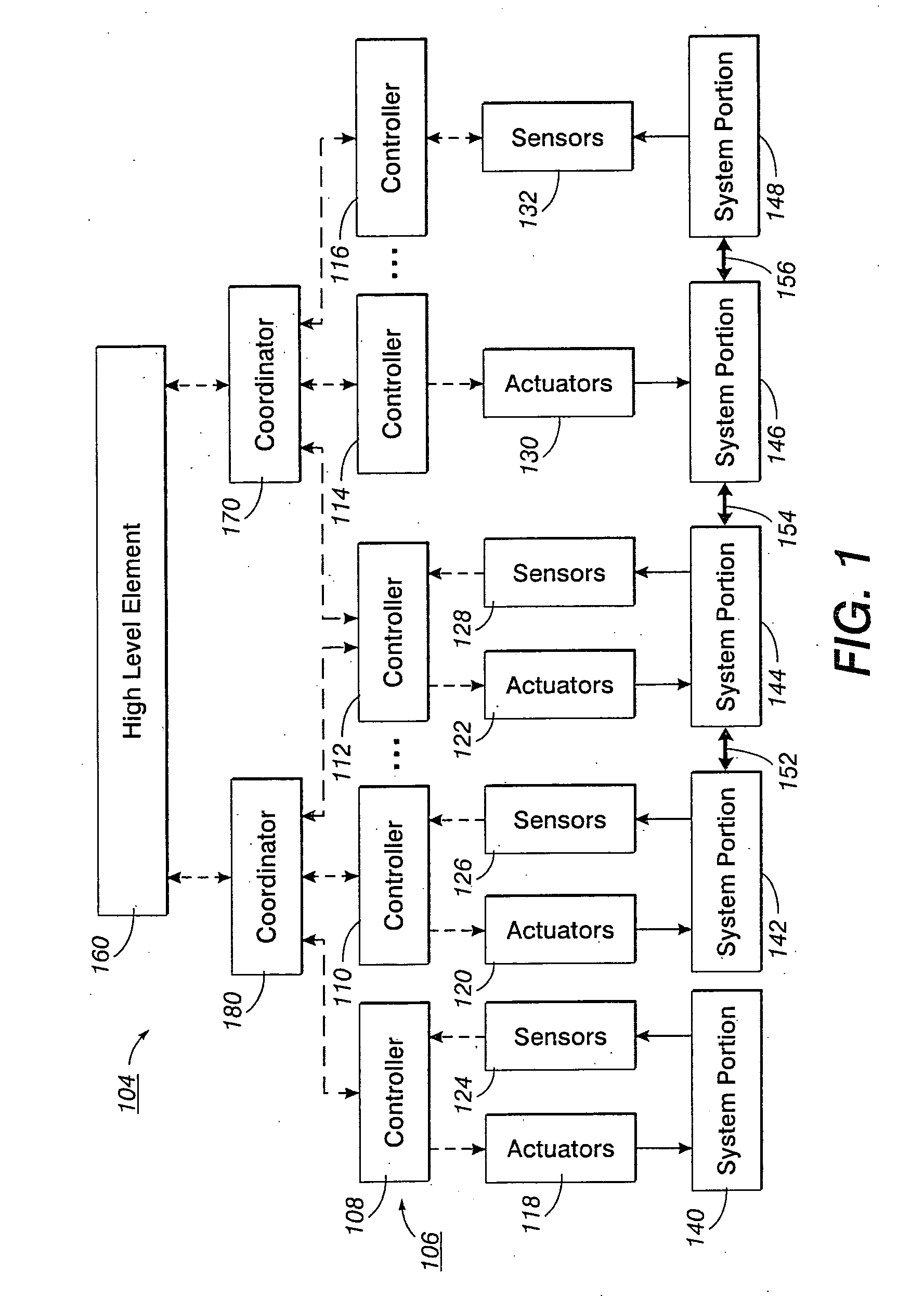 Synchronization in a distributed system