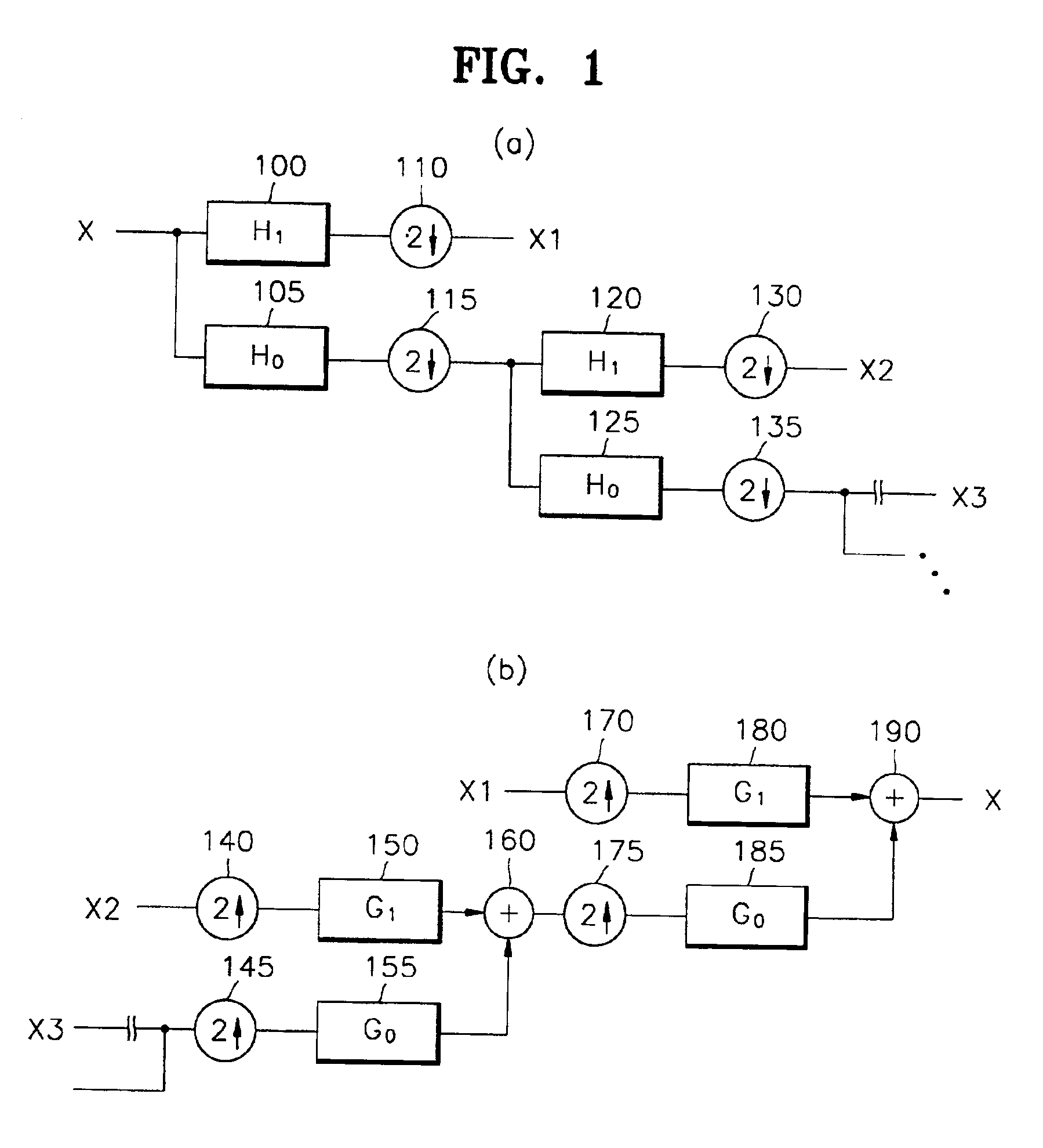 Apparatus and method for image coding using tree-structured quantization based on wavelet transform