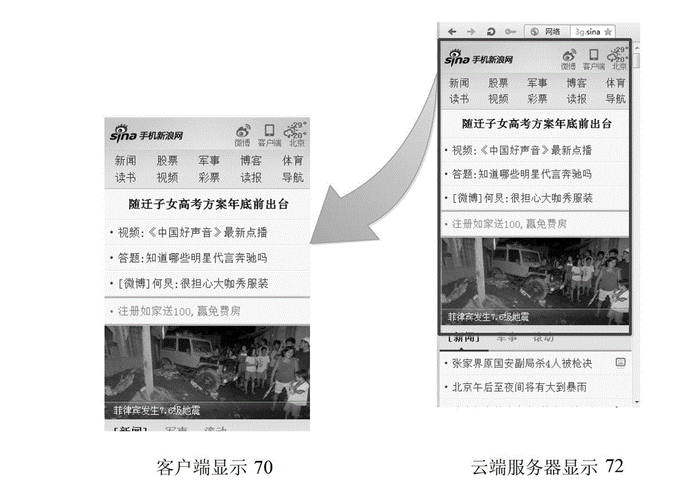 Server-side browser realization method and server