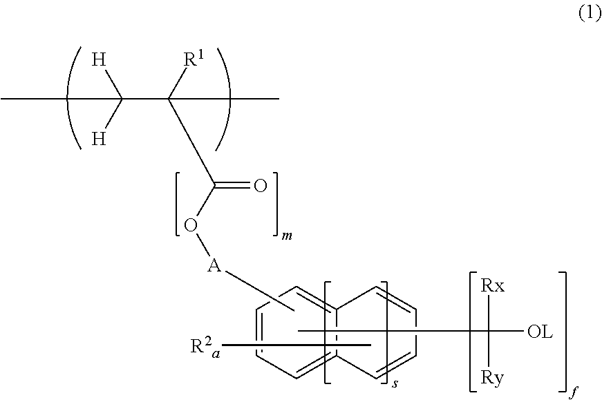 Negative resist composition and pattern forming process