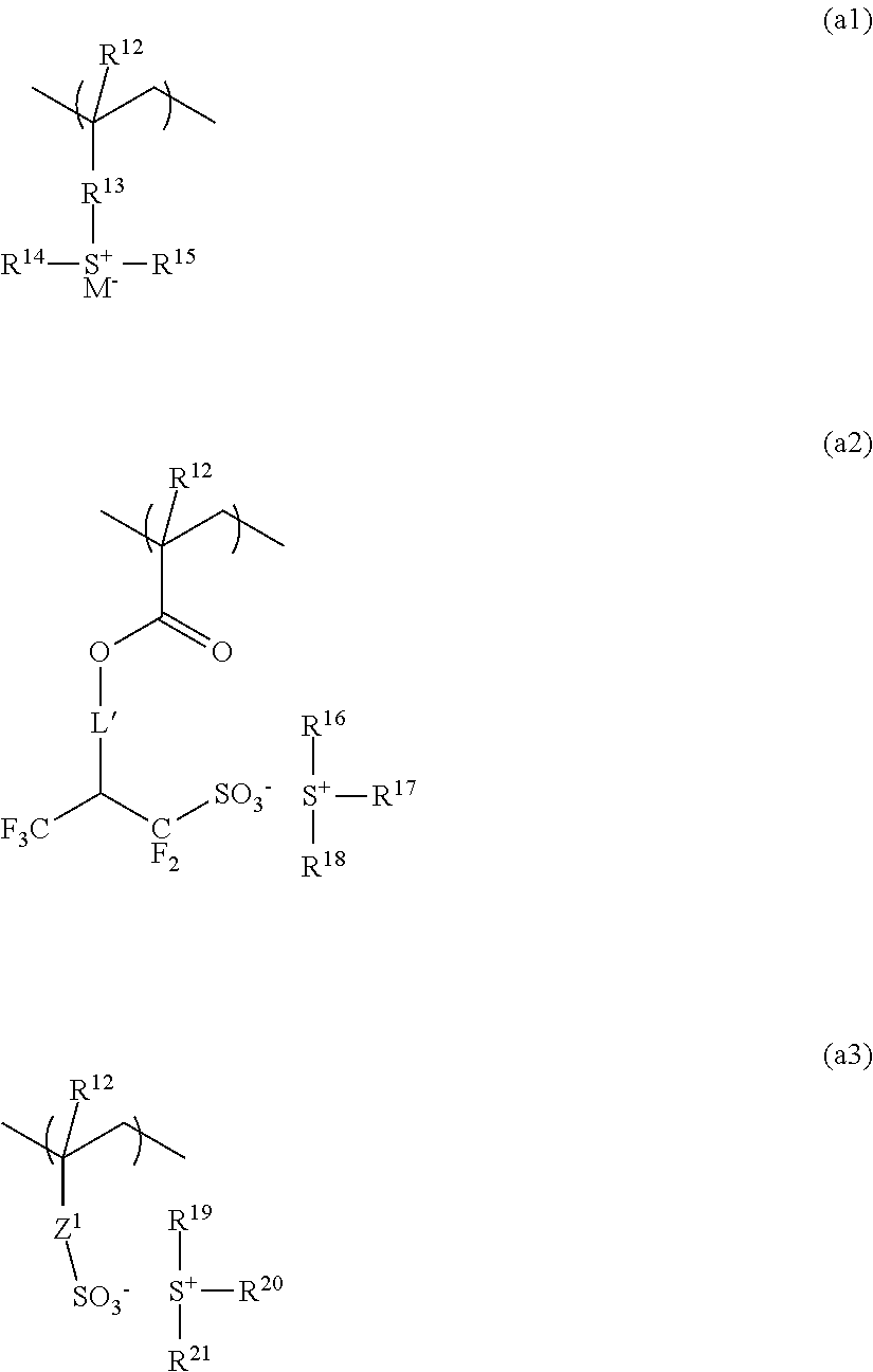 Negative resist composition and pattern forming process