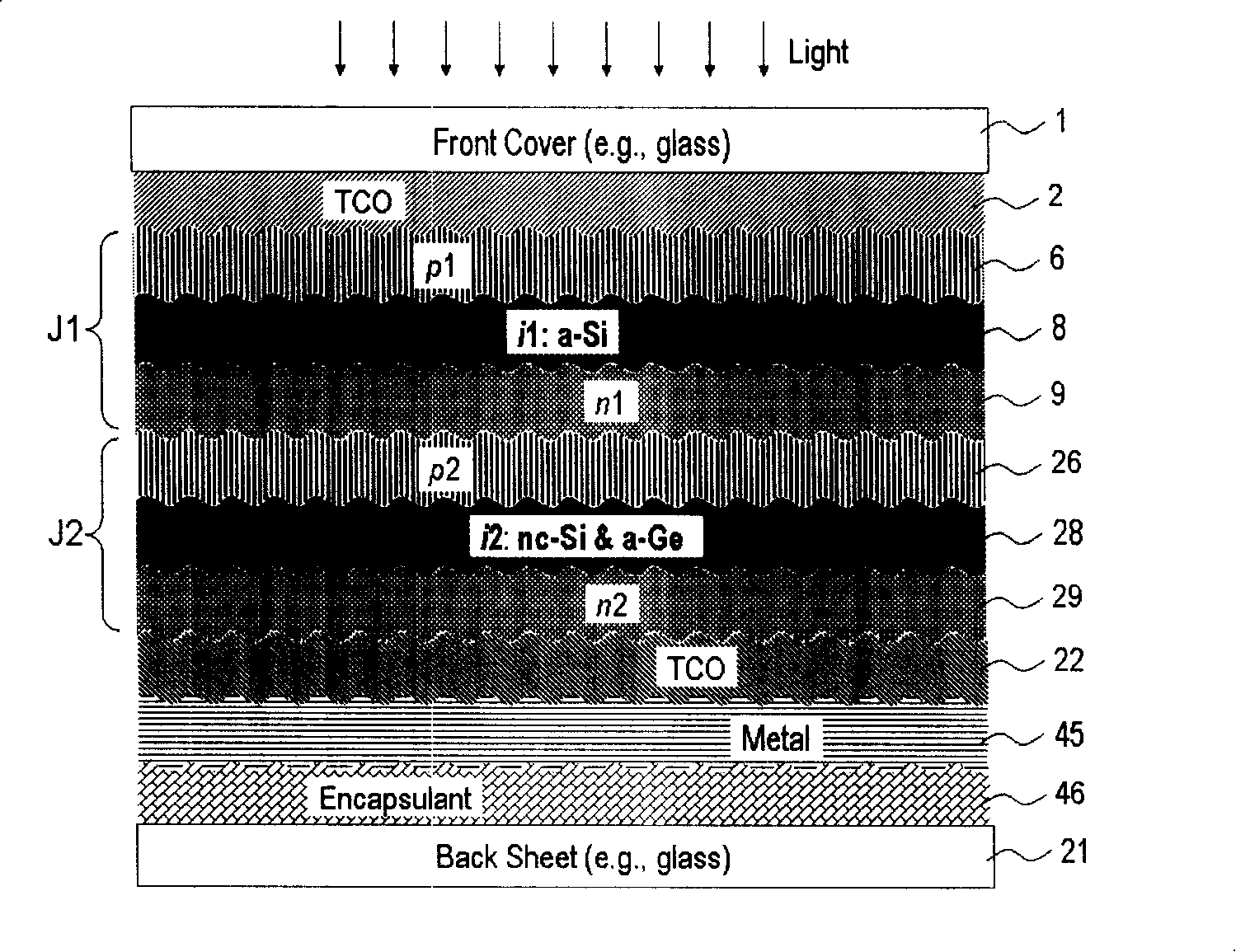 Nano crystal silicon and non crystal germanium mixed absorption layer for multi-node light voltage part based on film silicon