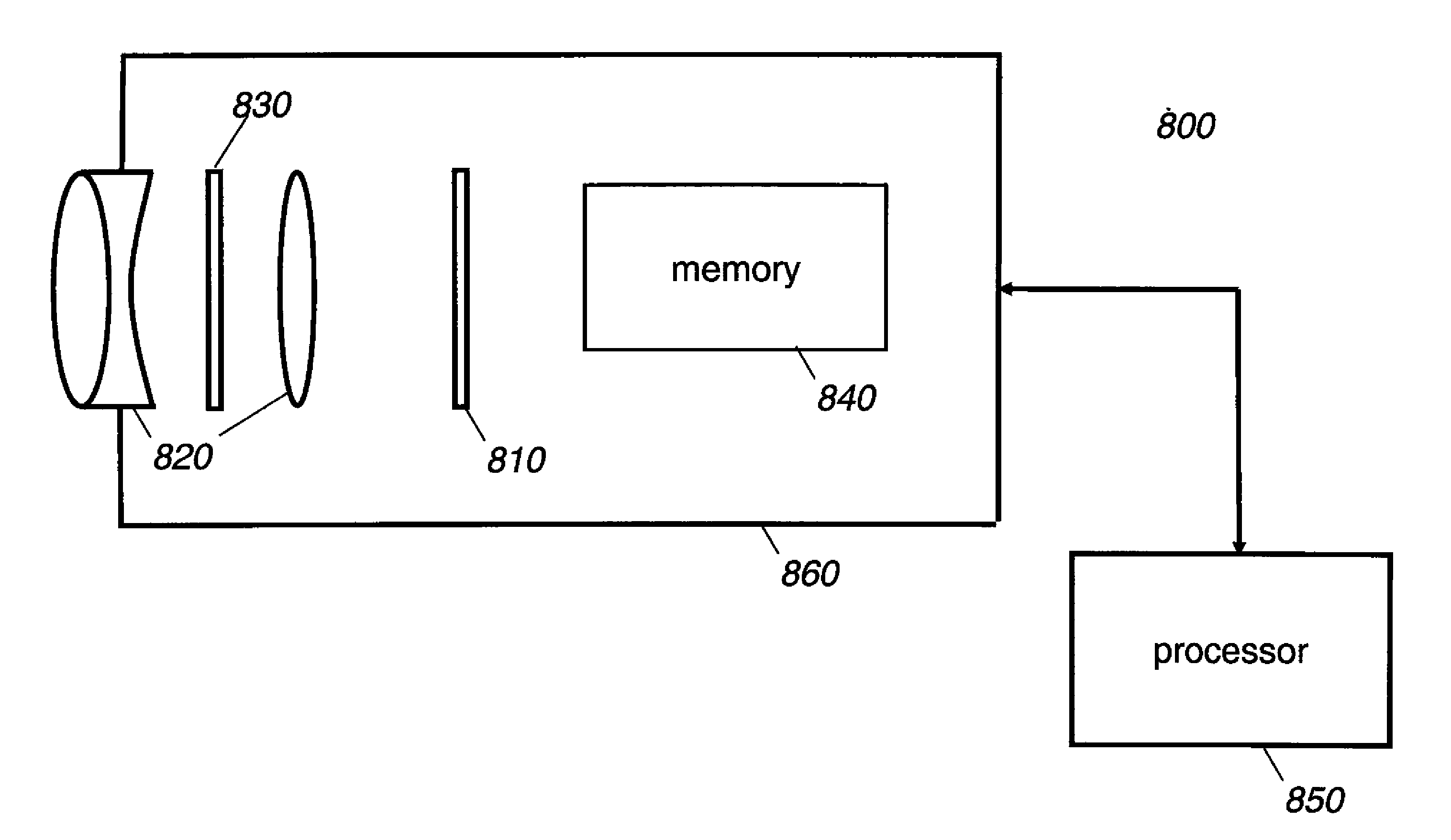 Range measurement using symmetric coded apertures