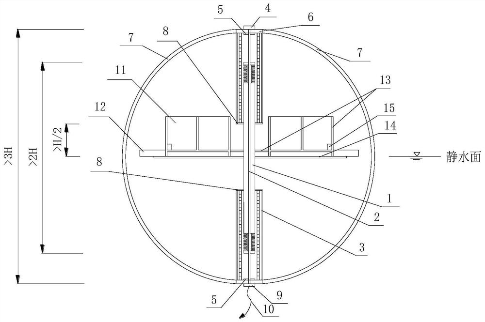 An offshore floating integrated power generation device