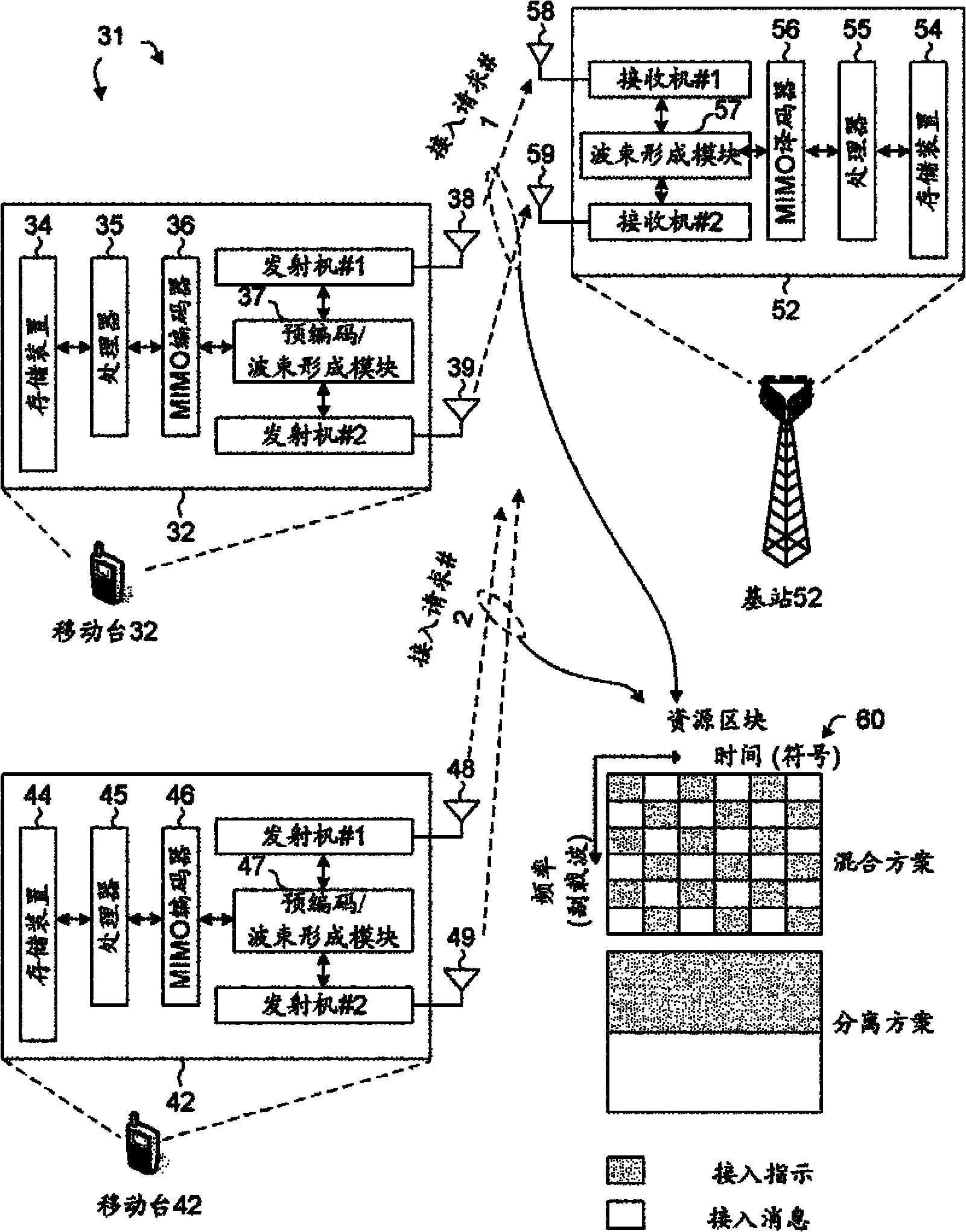 Contention-based access channel design in MIMO OFDM/OFDMA systems