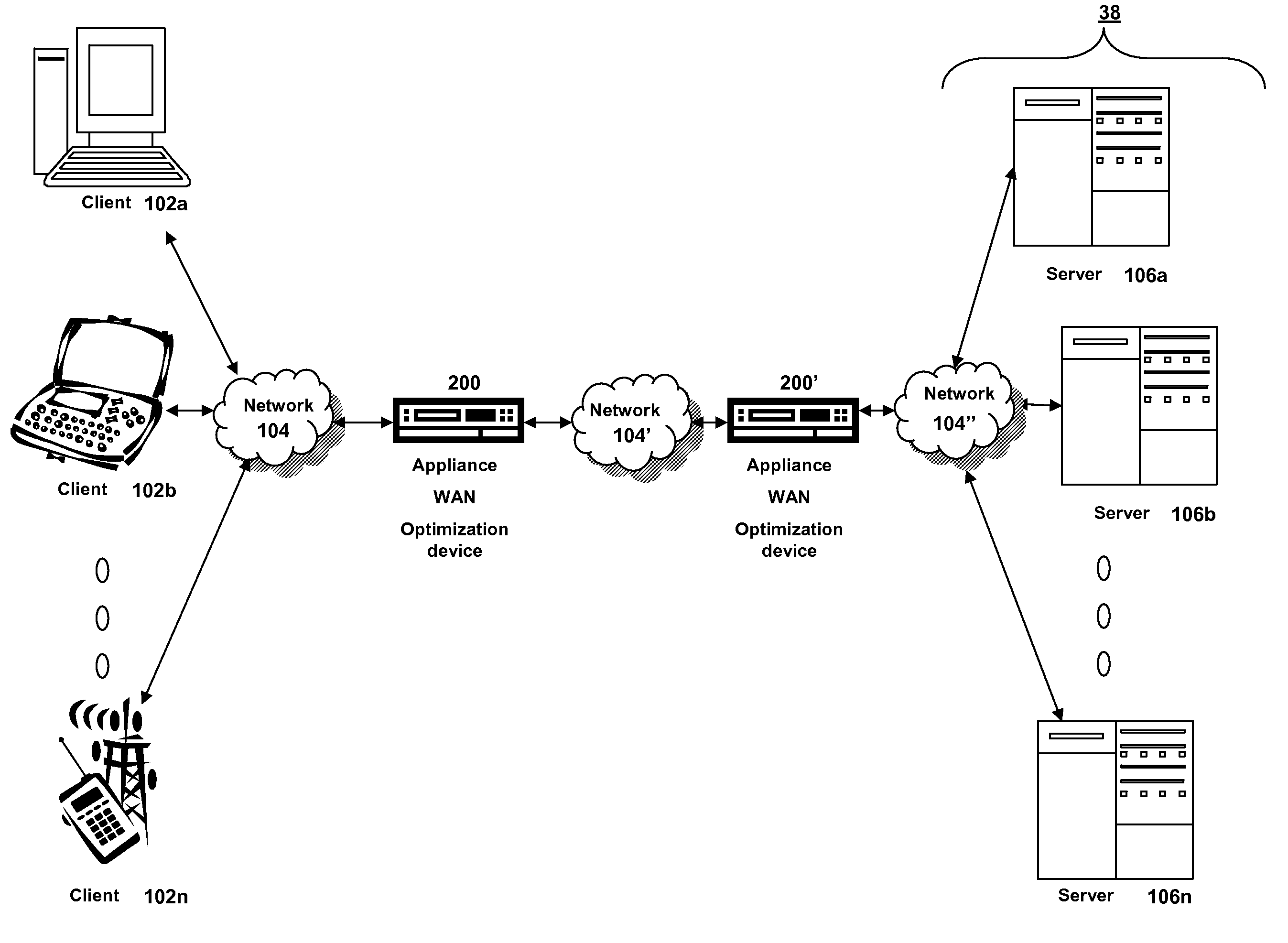 Systems and methods for prefetching objects for caching using QOS