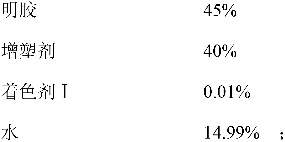 Method for preparing docusate sodium soft capsules