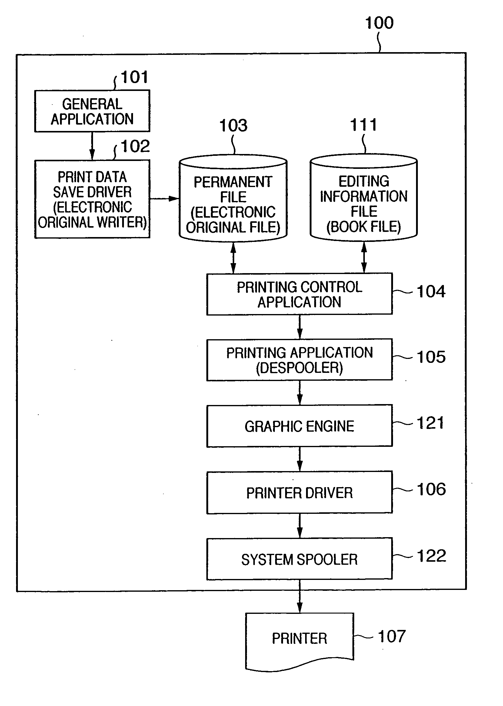 Document conversion method and apparatus