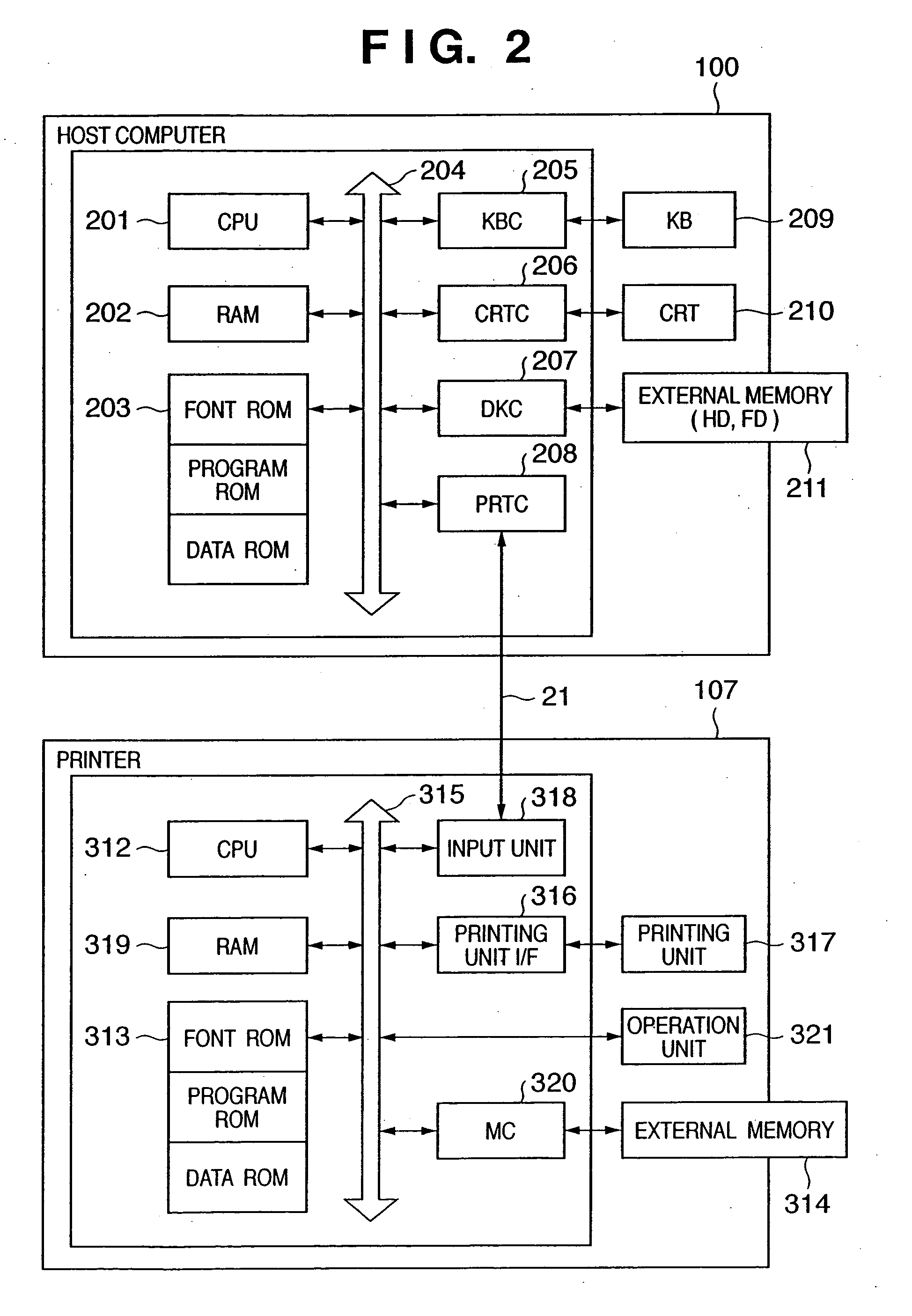 Document conversion method and apparatus