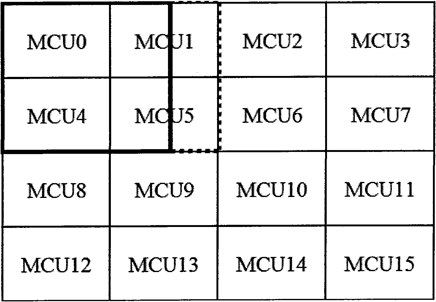 Method for cutting JPEG picture