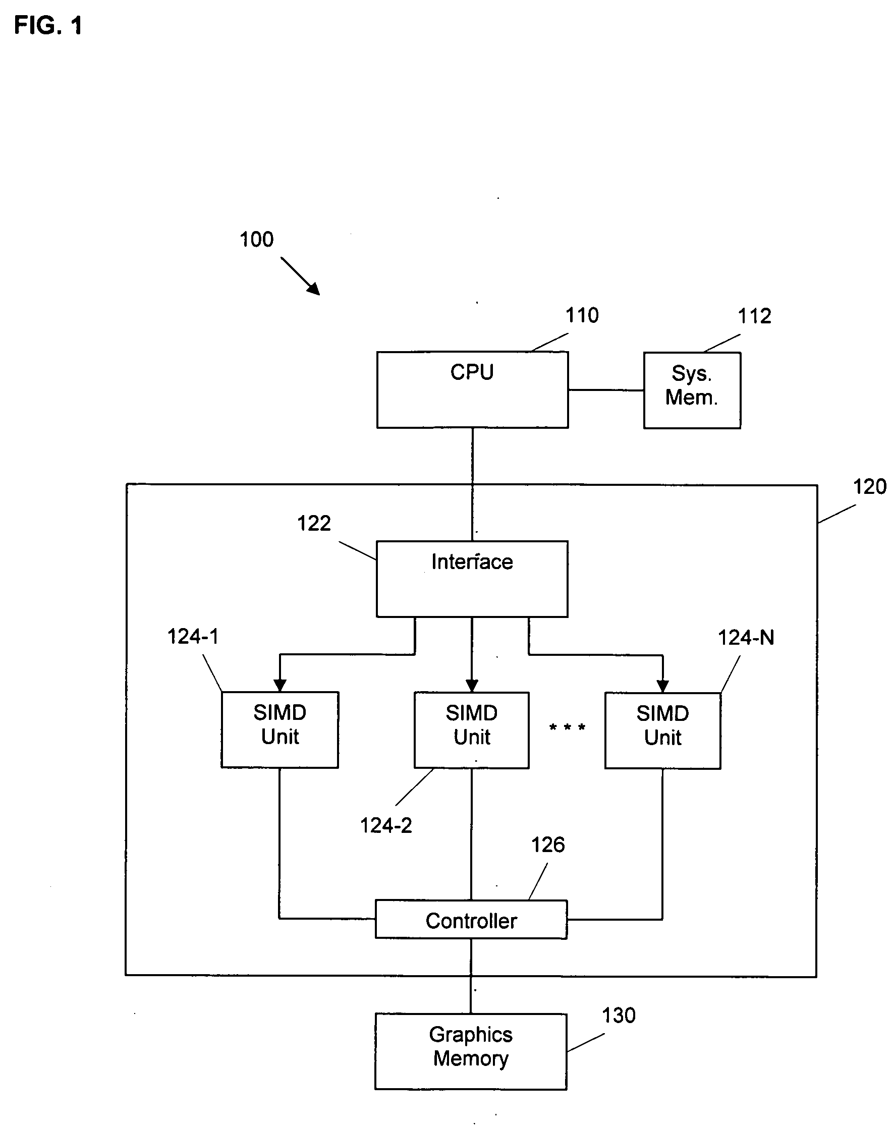 System and method for processing thread groups in a SIMD architecture