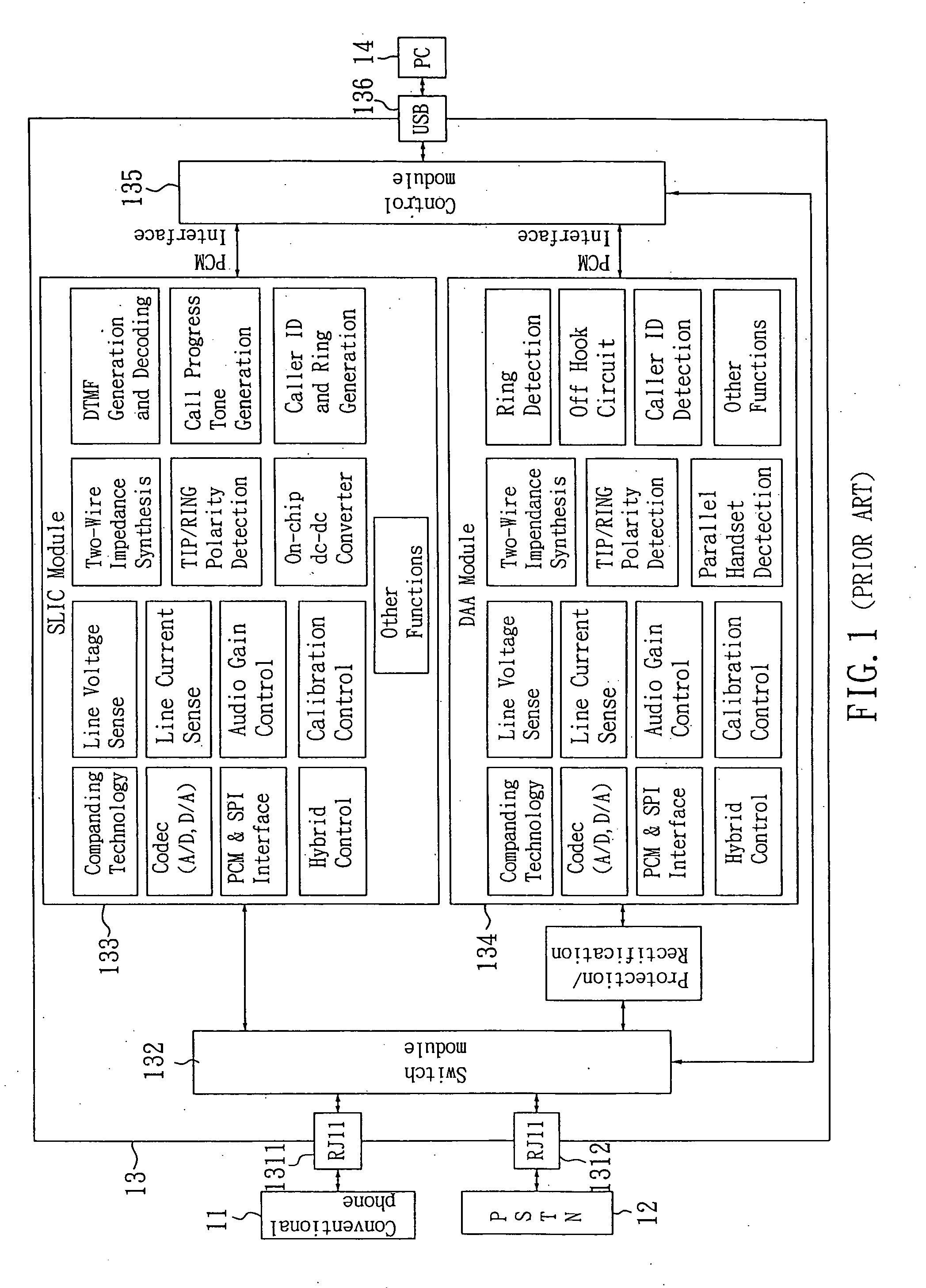 Internet telephony call box device implemented with a single SLIC module