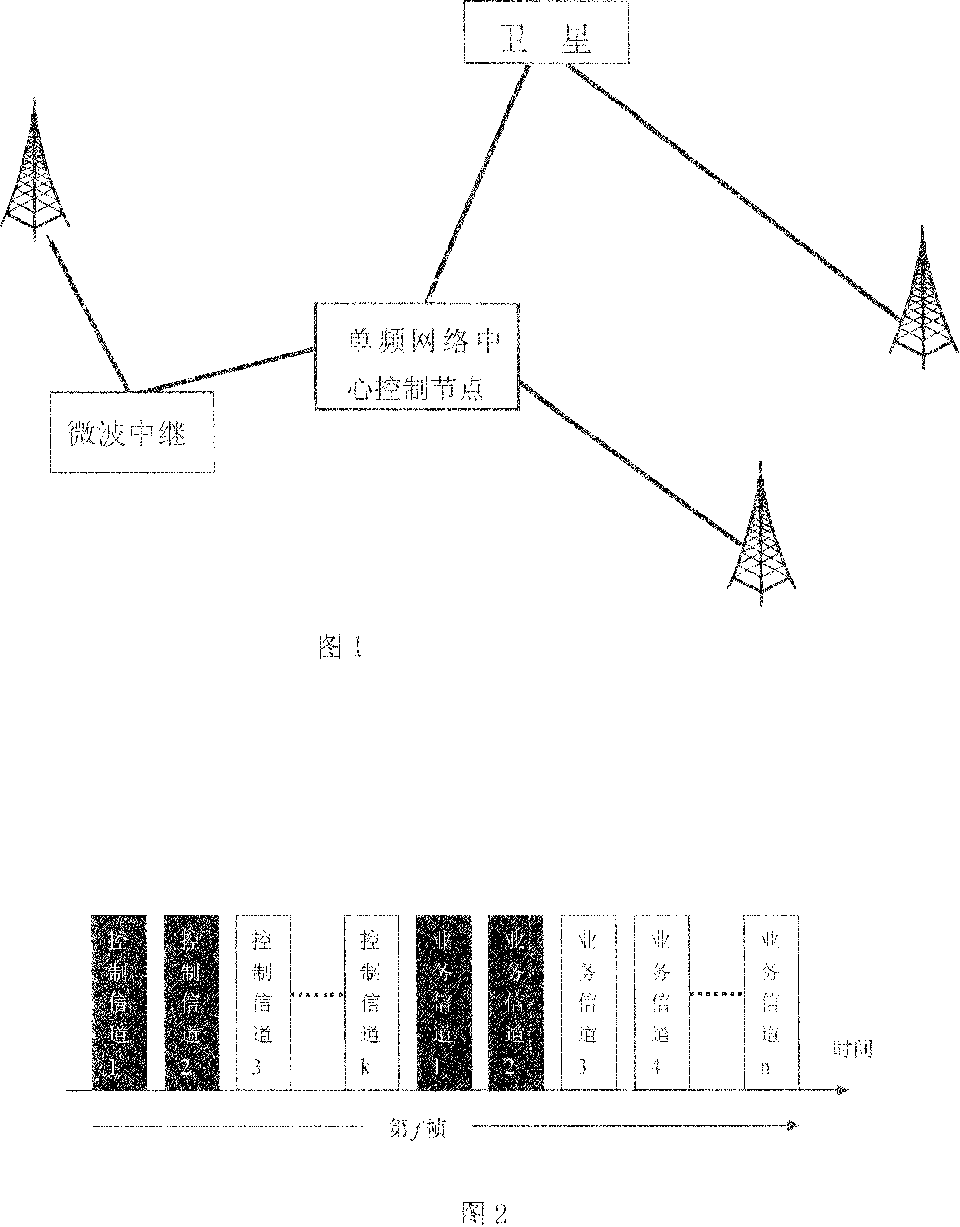 Single frequency network planning method based on orthogonal frequency division multiplexing technology