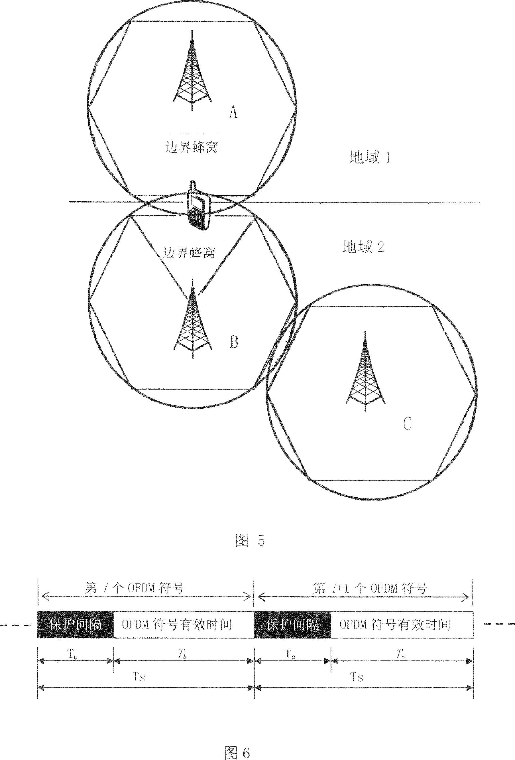 Single frequency network planning method based on orthogonal frequency division multiplexing technology