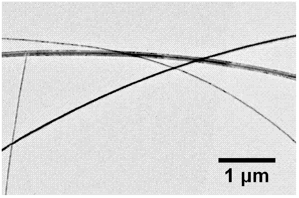 Method for massively preparing overlength copper nanowires