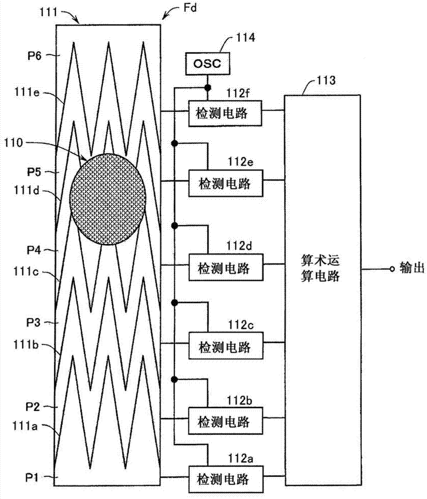 Touch sensor, and controller provided with the touch sensor