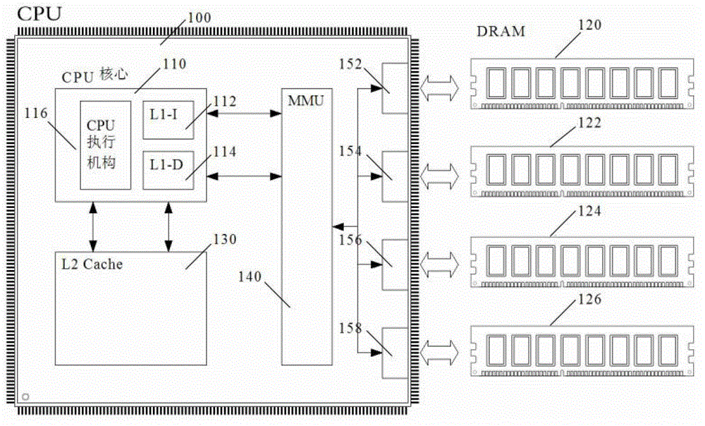 Management method of a computer cache system